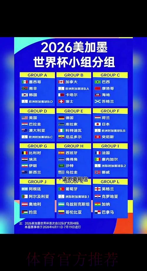 2026世界杯小组赛赛程实时更新高清直播官网入口 2026世界杯小组赛赛程实时更新高清直播官网入口