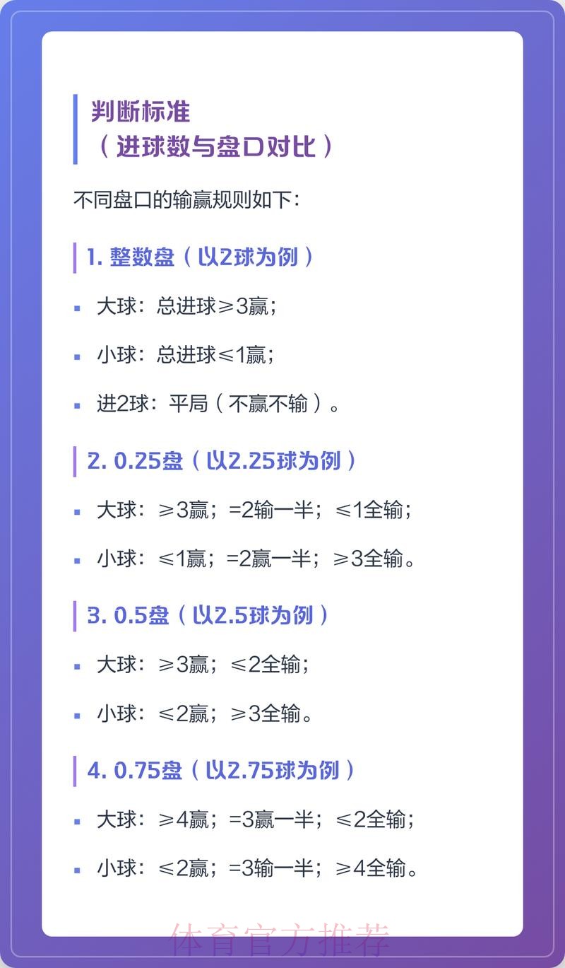 世界杯足球投注盘口分析 世界杯足球投注盘口分析