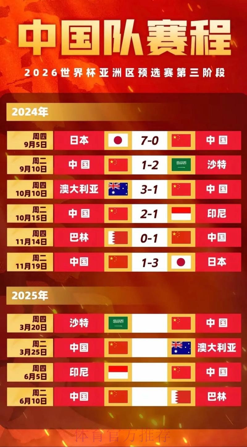 2026世界杯比赛时间中国时间高清直播直播平台 2026世界杯比赛时间中国时间高清直播直播平台
