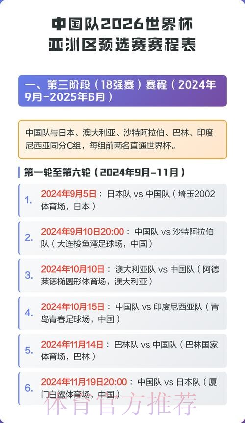 2026世界杯比赛时间中国时间高清直播直播平台 2026世界杯比赛时间中国时间高清直播直播平台
