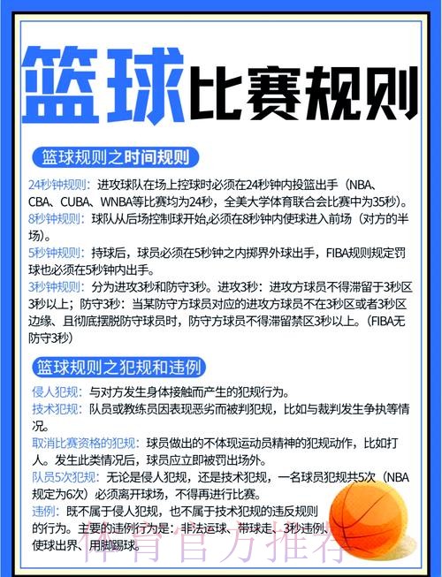篮球世界杯投注规则详解与指南