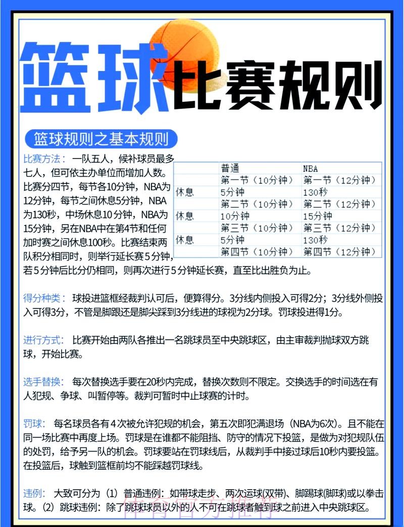 篮球世界杯投注规则详解与指南